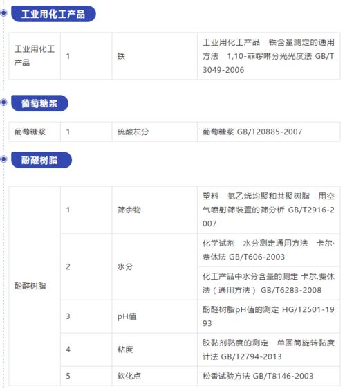 國磨質檢在行動 拓展資質能力，新增檢驗項目，助力建筑工程質量檢測與評估咨詢